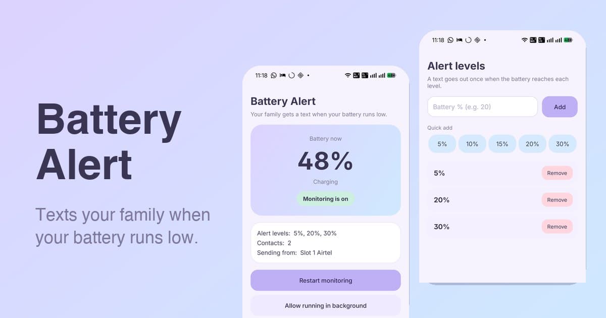 Battery Alert