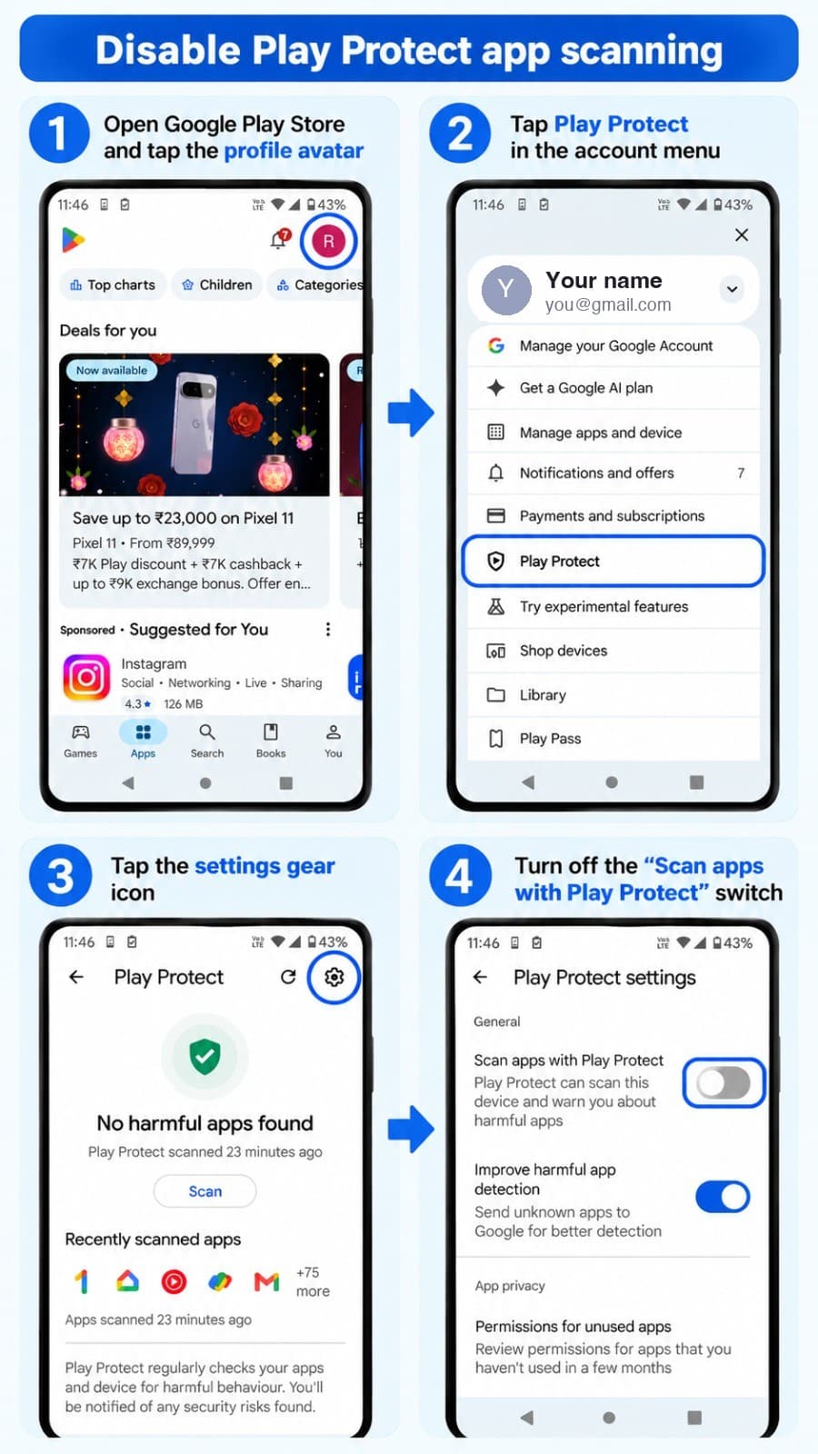 Four steps to turn off Play Protect app scanning: open the Play Store and tap your profile picture, tap Play Protect, tap the settings gear, then turn off Scan apps with Play Protect.